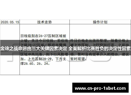 金徐之战命运由三大关键因素决定 全面解析比赛胜负的决定性因素