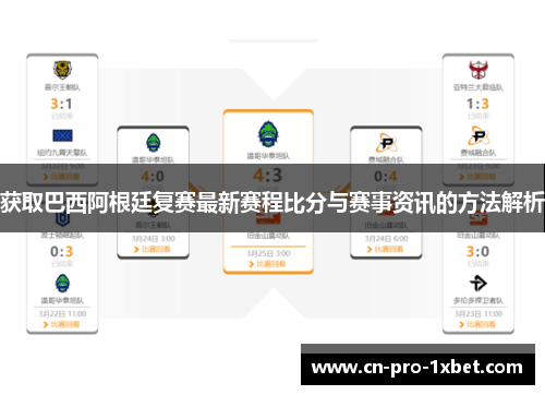 获取巴西阿根廷复赛最新赛程比分与赛事资讯的方法解析