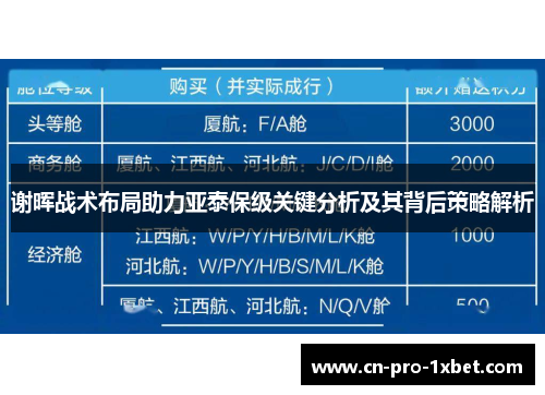 谢晖战术布局助力亚泰保级关键分析及其背后策略解析 谢晖战术布局助力亚泰保级关键分析及其背后策略解析