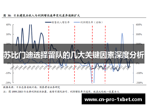 苏比门迪选择留队的几大关键因素深度分析 苏比门迪选择留队的几大关键因素深度分析
