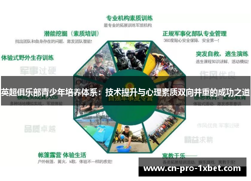 英超俱乐部青少年培养体系:技术提升与心理素质双向并重的成功之道 英超俱乐部青少年培养体系:技术提升与心理素质双向并重的成功之道