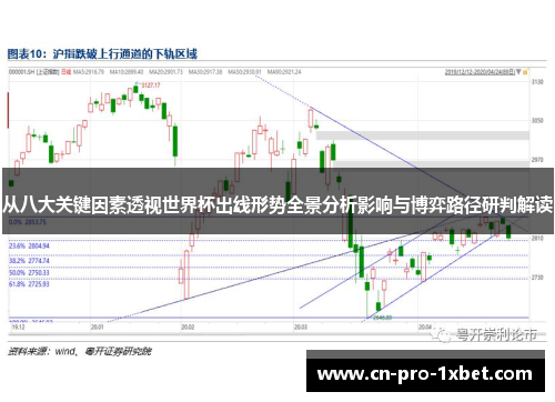 从八大关键因素透视世界杯出线形势全景分析影响与博弈路径研判解读