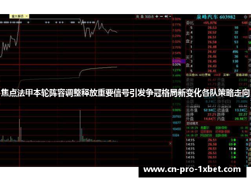 焦点法甲本轮阵容调整释放重要信号引发争冠格局新变化各队策略走向
