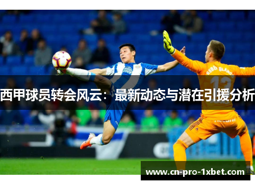 西甲球员转会风云：最新动态与潜在引援分析