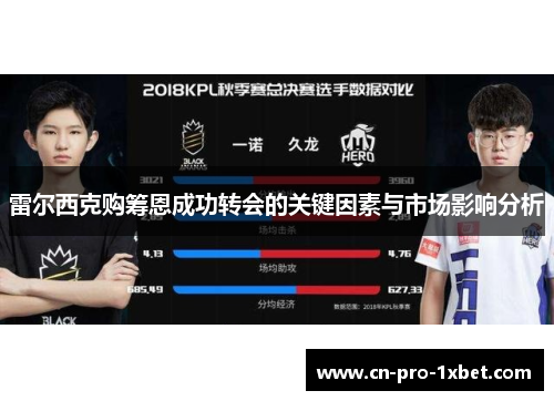 雷尔西克购筹恩成功转会的关键因素与市场影响分析 雷尔西克购筹恩成功转会的关键因素与市场影响分析