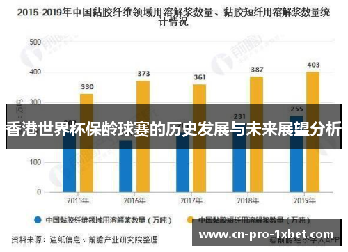 香港世界杯保龄球赛的历史发展与未来展望分析 香港世界杯保龄球赛的历史发展与未来展望分析